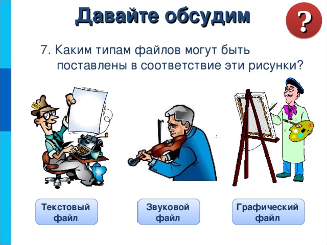 Давайте обсудим ? 7. Каким типам файлов могут быть поставлены в соответствие эти рисунки? Текстовый файл Звуковой файл Графический файл Проверка 