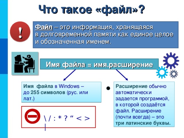 Что такое «файл»? ! Файл  – это информация, хранящаяся  в долговременной памяти как единое целое и обозначенная именем. Имя файла = имя.расширение Расширение  обычно автоматически задается программой,  в которой создаётся файл. Расширение (почти всегда) – это три латинские буквы. Имя  файла  в Windows –  до 255 символов (рус. или лат.) \ / : * ? “  | 