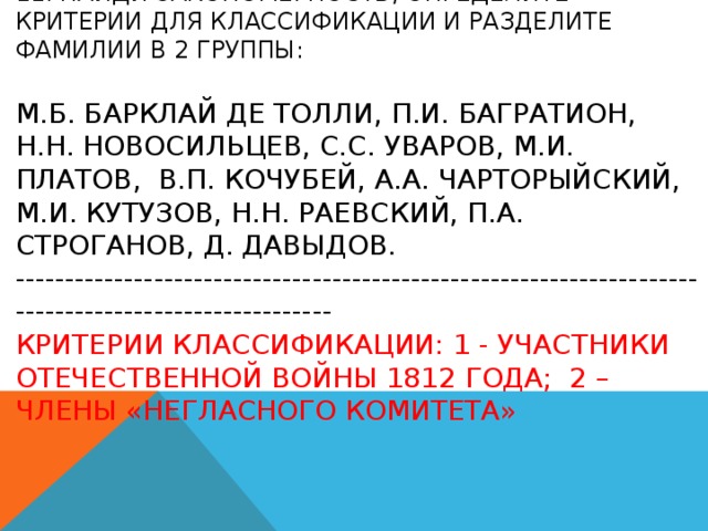 11. Найди закономерность, определите критерии для классификации и разделите фамилии в 2 группы:   М.Б. Барклай де Толли, П.И. Багратион, Н.Н. Новосильцев, С.С. Уваров, М.И. Платов, В.П. Кочубей, А.А. Чарторыйский, М.И. Кутузов, Н.Н. Раевский, П.А. Строганов, Д. Давыдов.  -----------------------------------------------------------------------------------------------------  Критерии классификации: 1 - участники Отечественной войны 1812 года; 2 – члены «Негласного комитета» 