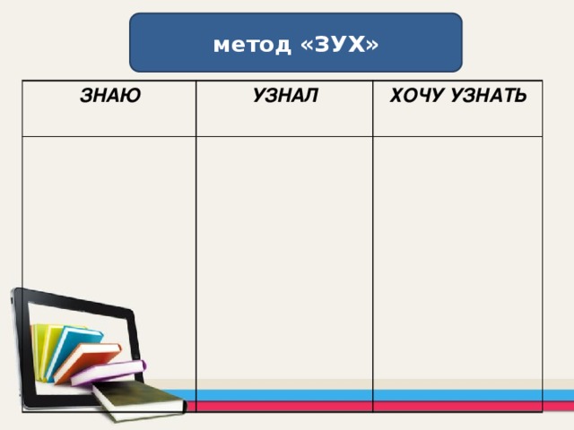 Хочу узнать. Метод Зух знаю хочу узнать узнал. Метод ЗХУ знаю хочу узнать узнал. Метод ЗХУ. Метод таблица ЗХУ.