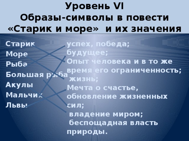 Презентация старик и море 8 класс