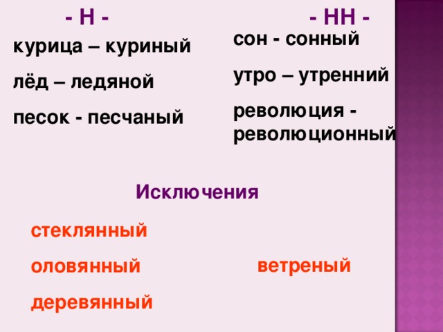 Стеклянный оловянный деревянный. Исключения стеклянный оловянный. Оловянный деревянный стеклянный правило. Деревянный оловянный стеклянный исключение правило. Исключения оловянный деревянный.