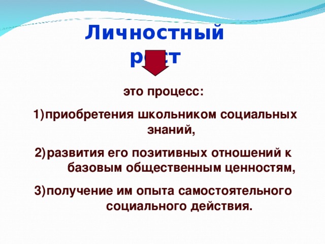 Личностный рост презентация