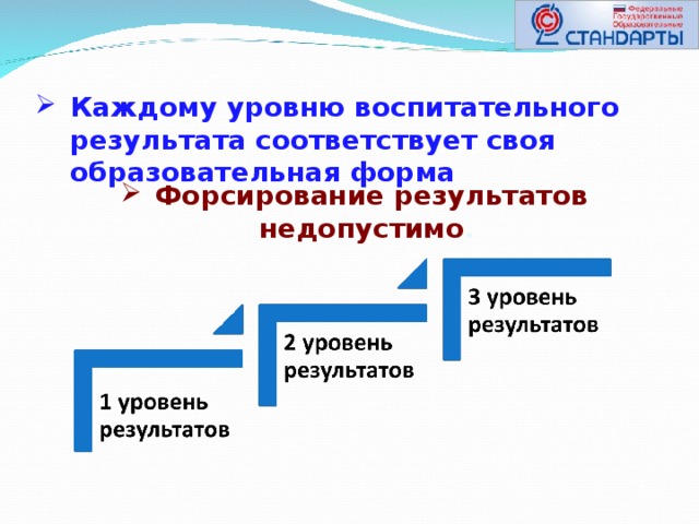 Уровень достижения воспитательных результатов