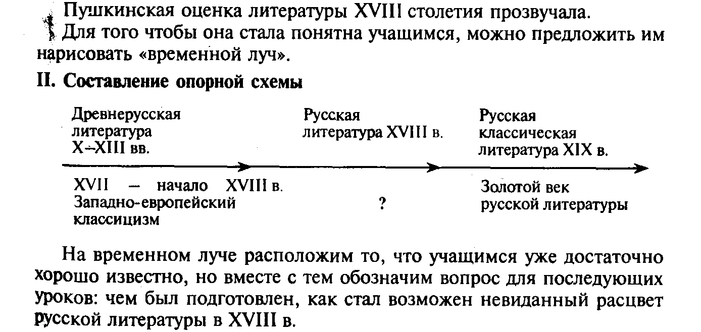 Сборник технологических карт по литературе