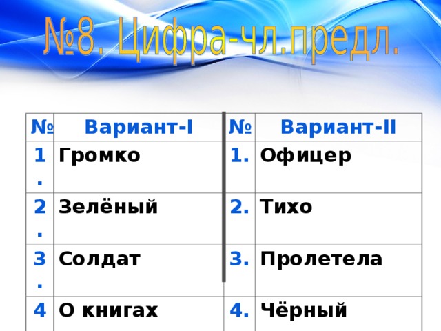 № Вариант- I 1. Громко 2. № Зелёный 3. Вариант- II 1. Офицер Солдат 4. 2. 5. О книгах 3. Тихо Пролетела Прочитала 4. Чёрный 5. О странах 