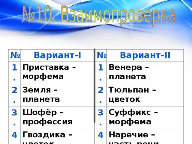 № 1. Вариант- I Приставка – морфема № 2. 3. Вариант- II 1. Земля – планета Шофёр – профессия Венера – планета 4. 2. Тюльпан – цветок 3. Гвоздика – цветок 5. Суффикс – морфема Глагол – часть речи 4. Наречие – часть речи 5. Повар – профессия 