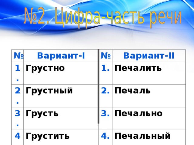 № Вариант- I 1. Грустно 2. № Грустный 3. Вариант- II 1. Печалить Грусть 4. 2. 5. Грустить 3. Печаль Печально Груснадцать 4. Печальный 5. Печнадцать 