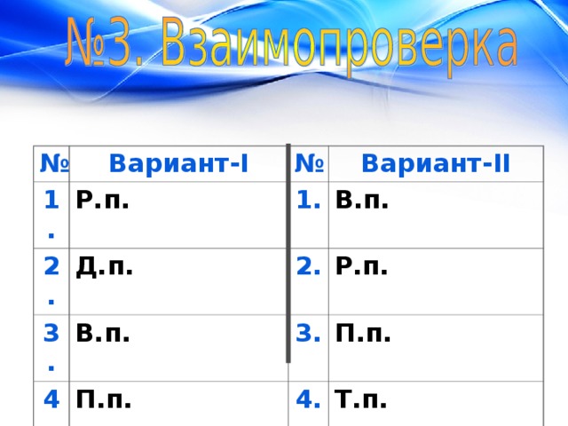 № 1. Вариант- I Р.п. № 2. 3. Вариант- II 1. Д.п. В.п. В.п. 4. 2. Р.п. 3. П.п. 5. П.п. Т.п. 4. Т.п. 5. Д.п. 