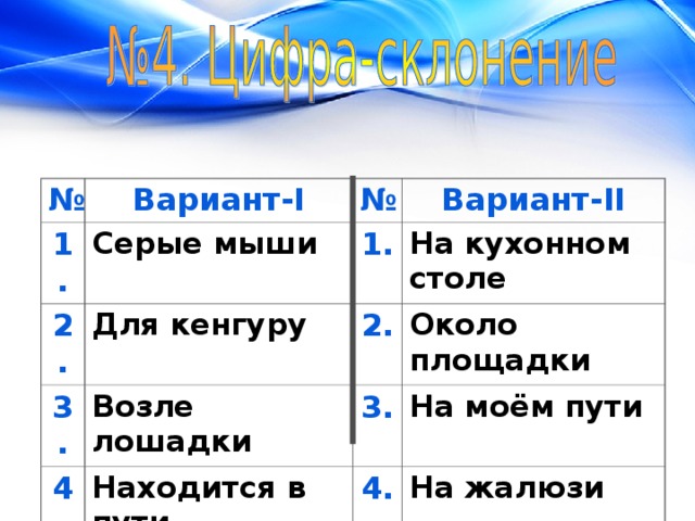 № Вариант- I 1. Серые мыши 2. № Для кенгуру 3. Вариант- II 1. На кухонном столе Возле лошадки 4. 2. 5. Находится в пути 3. Около площадки На моём пути На маленьком стуле 4. На жалюзи 5. Холодные ночи 