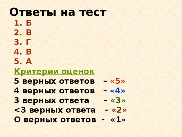 Тест все варианты верны. Ответы на тесты верный. Тест по теме спрос. 5 Верных ответов из 8. Ответ 4.