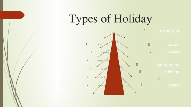 Types of holiday activities. Types of Holidays. Different Types of Holidays. Types of Holidays pictures.