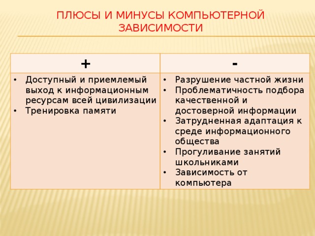 Минусы компьютера