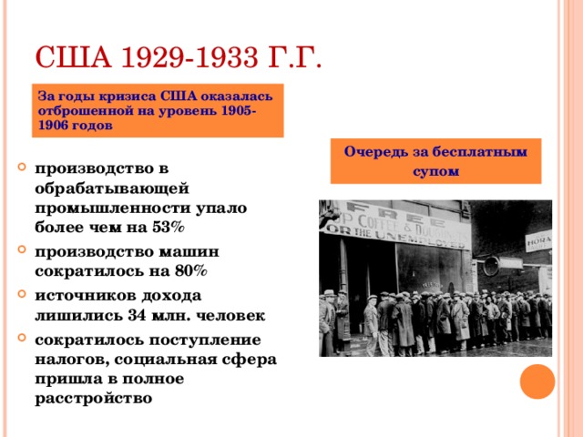 США 1929-1933 Г.Г. За годы кризиса США оказалась отброшенной на уровень 1905-1906 годов Очередь за бесплатным супом