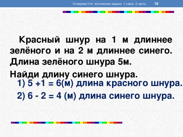 Склярова Н.А. логические задачи. 1 класс. 2 часть.   Красный шнур на 1 м длиннее зелёного и на 2 м длиннее синего. Длина зелёного шнура 5м. Найди длину синего шнура.   1) 5 +1 = 6(м) длина красного шнура. 2) 6 - 2 = 4 (м) длина синего шнура.  