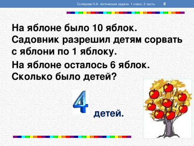  Склярова Н.А. логические задачи. 1 класс. 2 часть. На яблоне было 10 яблок. Садовник разрешил детям сорвать с яблони по 1 яблоку. На яблоне осталось 6 яблок. Сколько было детей?   детей.  