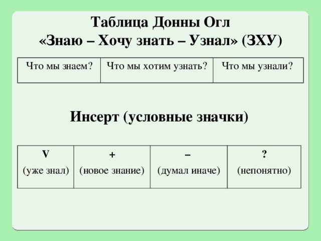 В каком предложении знать не знаю