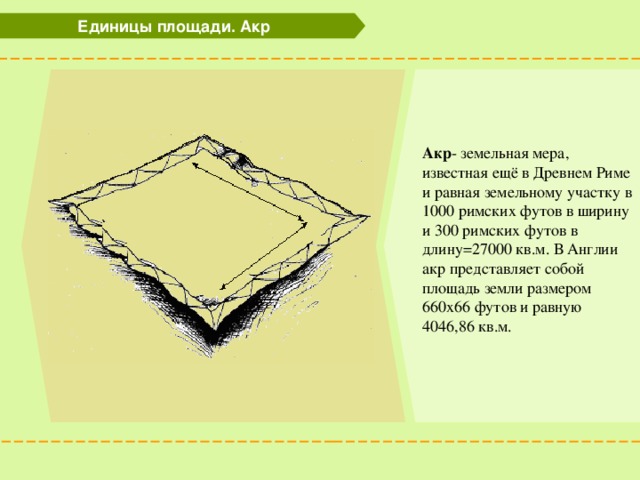 Уголок акра картинки