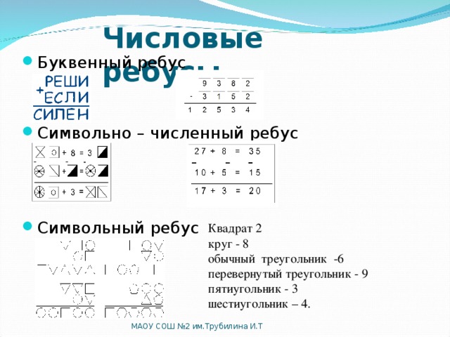 Числовые забавы проект