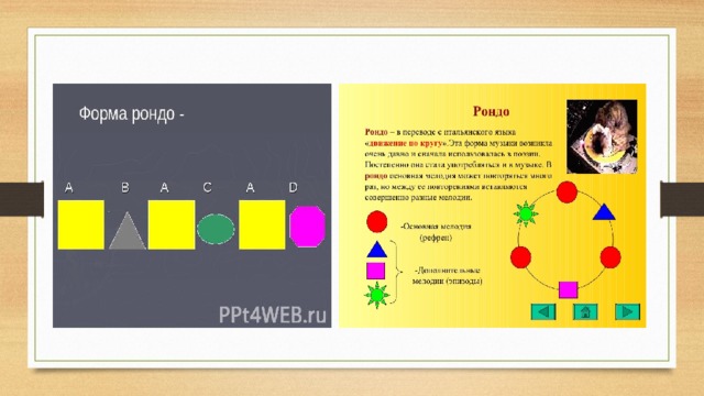 Форма рондо презентация