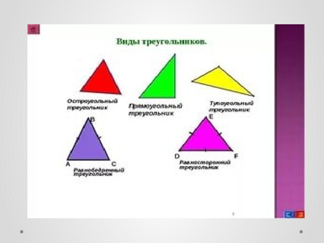 Какие назови их. Виды треугольников. Треугольники и их названия. Треугольники виды треугольников. Виды треугольников рисунки.