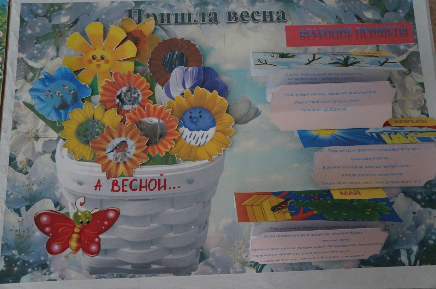 Весна картинки для детей в детском саду для оформления лэпбука