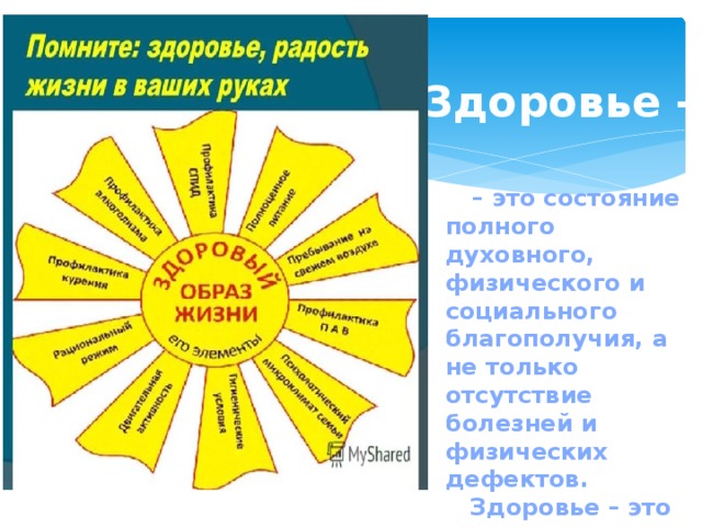 Здоровье -    – это состояние полного духовного, физического и социального благополучия, а не только отсутствие болезней и физических дефектов.  Здоровье – это непременное условие благополучия человека и его счастья. 