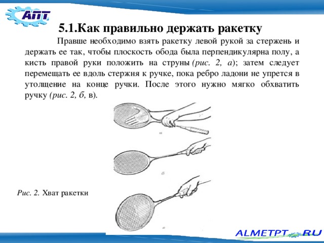 Как правильно держать ракетку. Способы держания ракетки в бадминтоне. . Правильная хватка ракетки для бадминтона. Правильный хват бадминтонной ракетки.