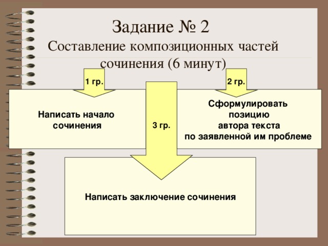 Задание № 2  Составление композиционных частей сочинения (6 минут) 1 гр. 2 гр. 3 гр. Написать начало сочинения Сформулировать позицию  автора текста по заявленной им проблеме  Написать заключение сочинения 