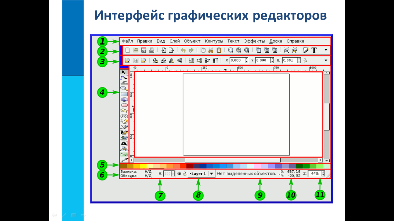 Требования к построению графического изображения