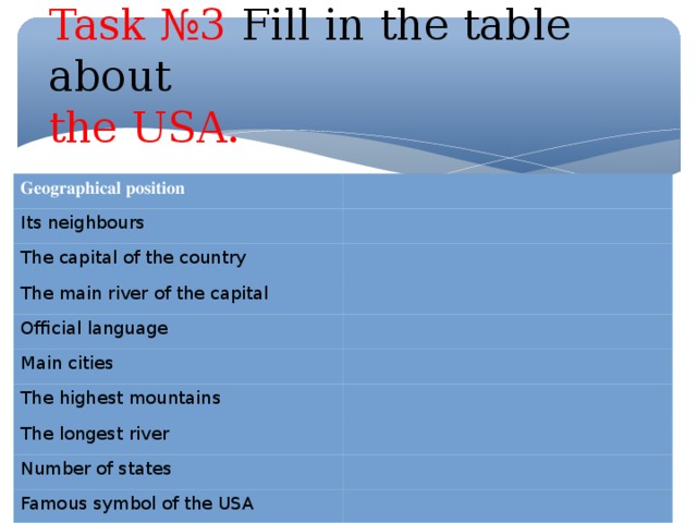 Task 5. USA geographical position. Canada geographical position.