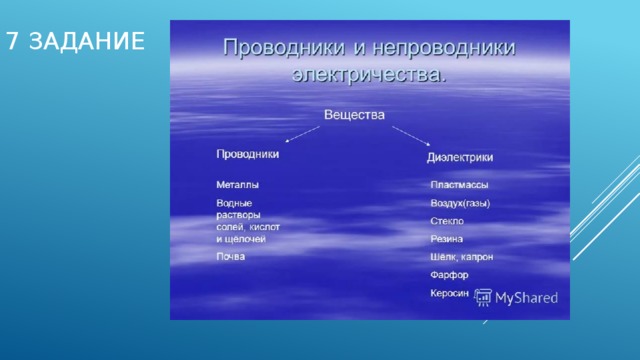 Проводники и непроводники электричества. Проводники и непроводники. Проводники и не проводники. Вещества непроводники электричества.