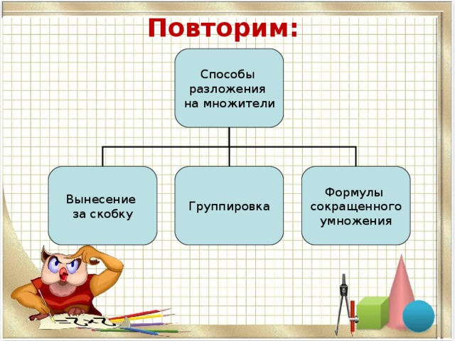 22 разложите на множители