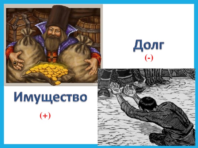 (-) (+)