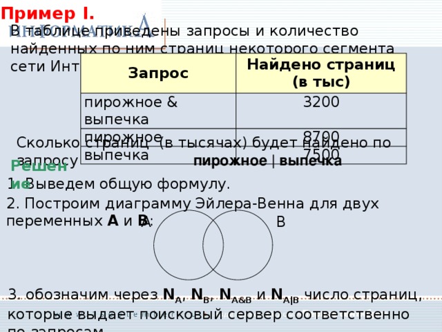 Какое количество страниц будет найдено по запросу. Количество найденных страниц. Сколько страниц будет найдено по запросу пирожное выпечка. В таблице приведены запросы и количество найденных по. Круги Эйлера пирожное выпечка.