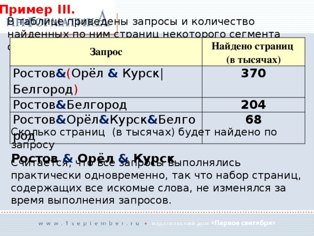 Компьютер печатает количество страниц в тысячах которое будет найдено по следующему запросу теннис