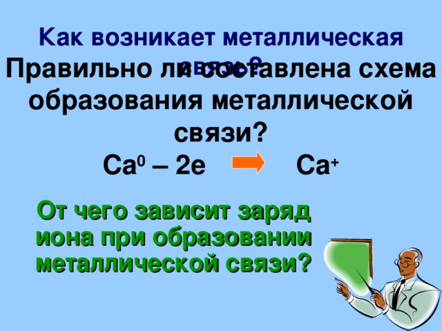 Схема образования металлической связи li