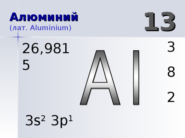 Алюминий для презентации