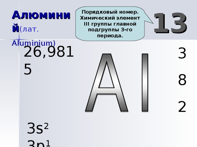 Презентация алюминий стоимость магистерской диссертации на заказ