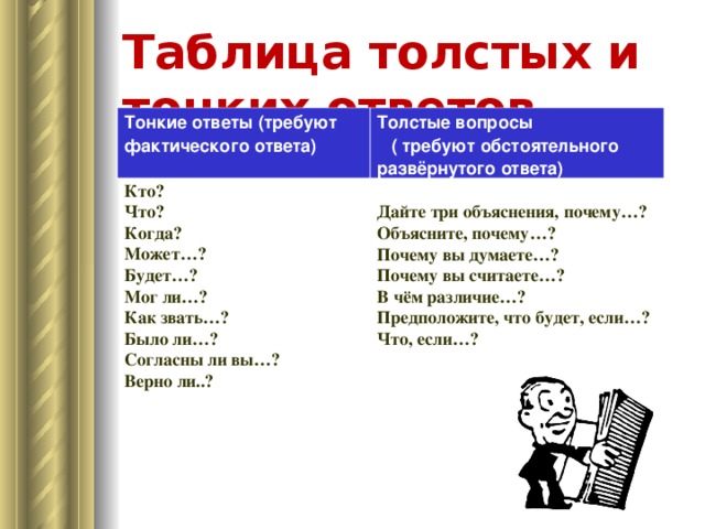 Толстой вопрос ответ. Толстый и тонкий таблица ответы. Обстоятельный ответ. Таблица по литературе толстый и тонкий с ответами 6 класс.