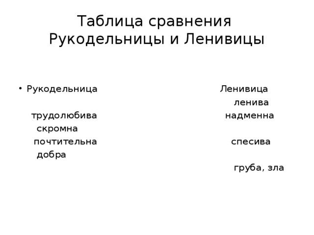 Опиши рукодельницу и ленивицу