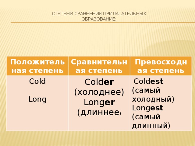 Золотой степени сравнения прилагательных. Cold превосходная степень. Cold степени сравнения. Cold сравнительная и превосходная степень. Cold степени сравнения прилагательных.