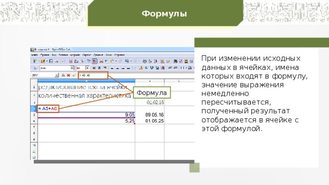 Формулы При изменении исходных данных в ячейках, имена которых входят в формулу, значение выражения немедленно пересчитывается, полученный результат отображается в ячейке с этой формулой. Формула 