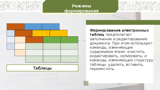 Режимы формирования Формирование электронных таблиц предполагает заполнение и редактирование документа. При этом используют команды, изменяющие содержимое ячеек: очистить, редактировать, копировать; и команды, изменяющие структуру таблицы: удалить, вставить, переместить. Таблицы 