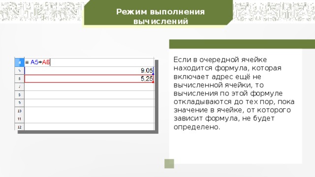 Основной режим работы. Режим выполнения вычислений. Режимы работы электронных таблиц. Режимы выполнения вычислений в электронных таблицах. Режимы работы электронных таблиц схема.