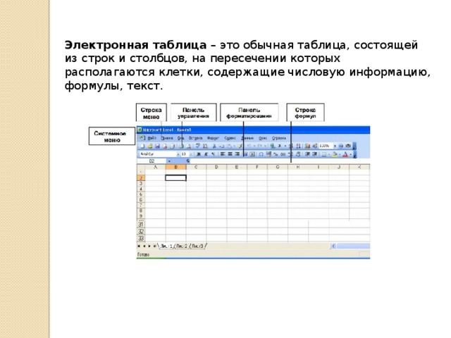 Электронной таблицей является