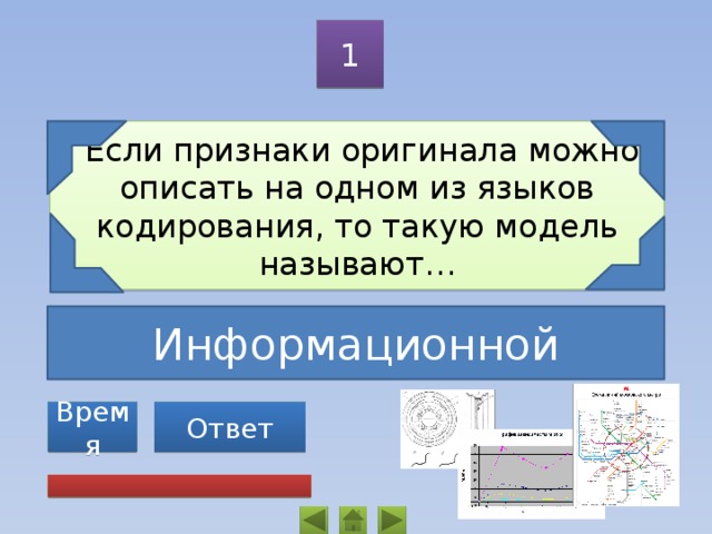 Информационный ответ. Модели, представленные на одном из языков кодирования информации. Признаки оригинала. Описание признаков оригинала на языках кодирования информации. Это модель признаки оригинала.