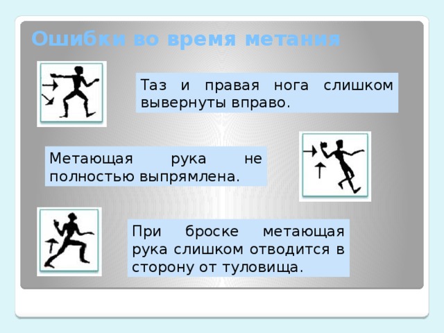 Ошибки во время метания Таз и правая нога слишком вывернуты вправо. Метающая рука не полностью выпрямлена. При броске метающая рука слишком отводится в сторону от туловища.