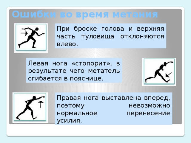 Ошибки во время метания При броске голова и верхняя часть туловища отклоняются влево. Левая нога «стопорит», в результате чего метатель сгибается в пояснице. Правая нога выставлена вперед, поэтому невозможно нормальное перенесение усилия.