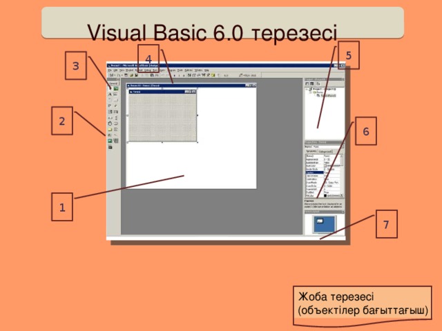 Visual Basic 6.0 терезесі 5 4 3 2 6 1 7 Жоба терезесі (объектілер бағыттағыш) Басты мәзір Жоба конструкторы Элементтер тақтасы Пішін макетінің терезесі Қасиеттер терезесі Құралдар тақтасы 
